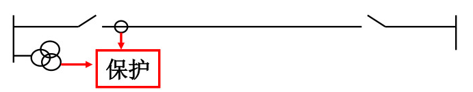 線(xiàn)路保護裝置